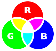 3光源RGB